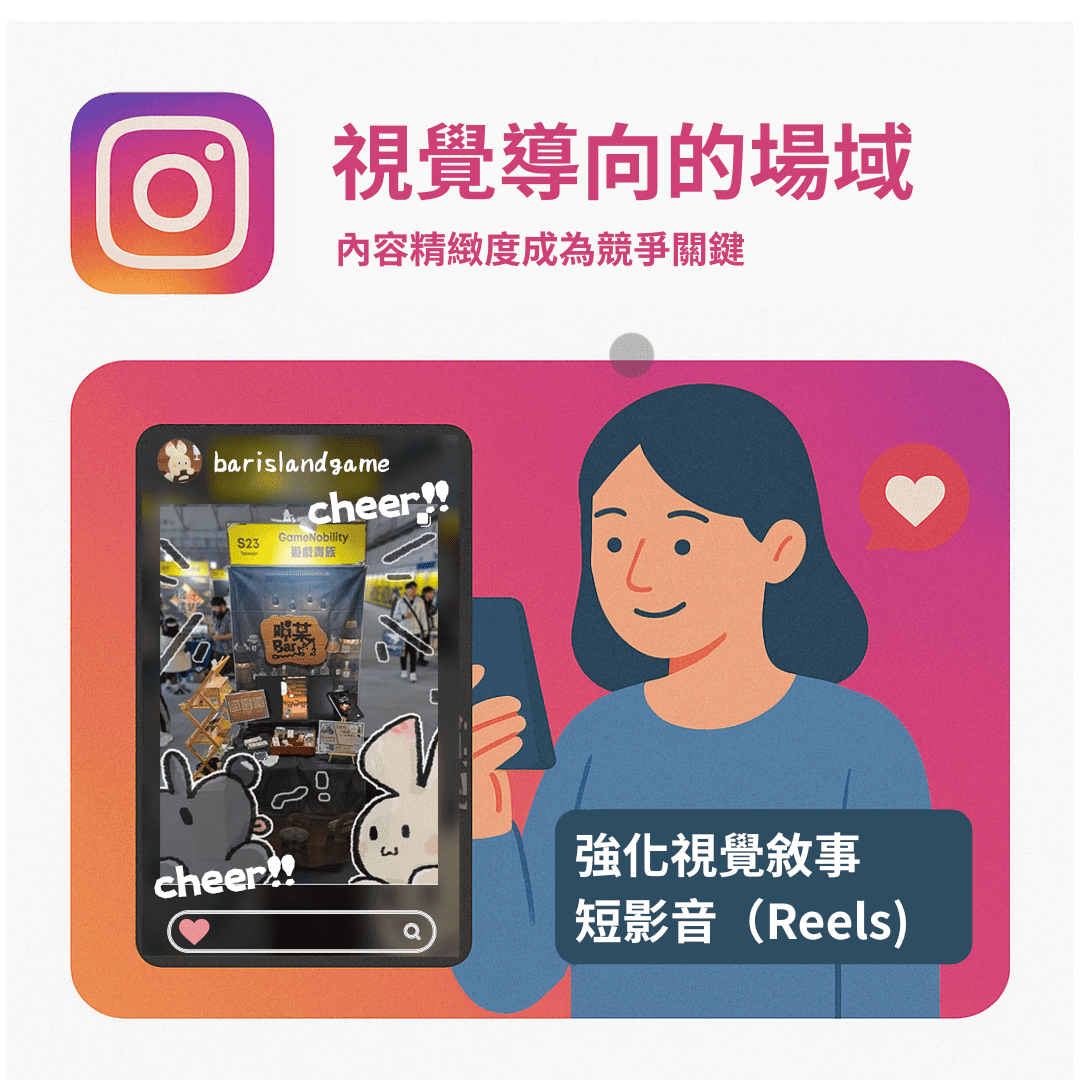 IG社群經營介紹