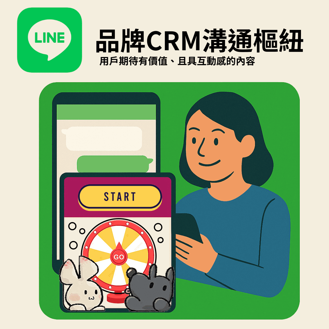 LINE遊戲貴族文章社群圖