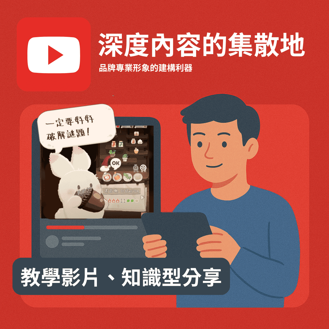 YT社群經營介紹