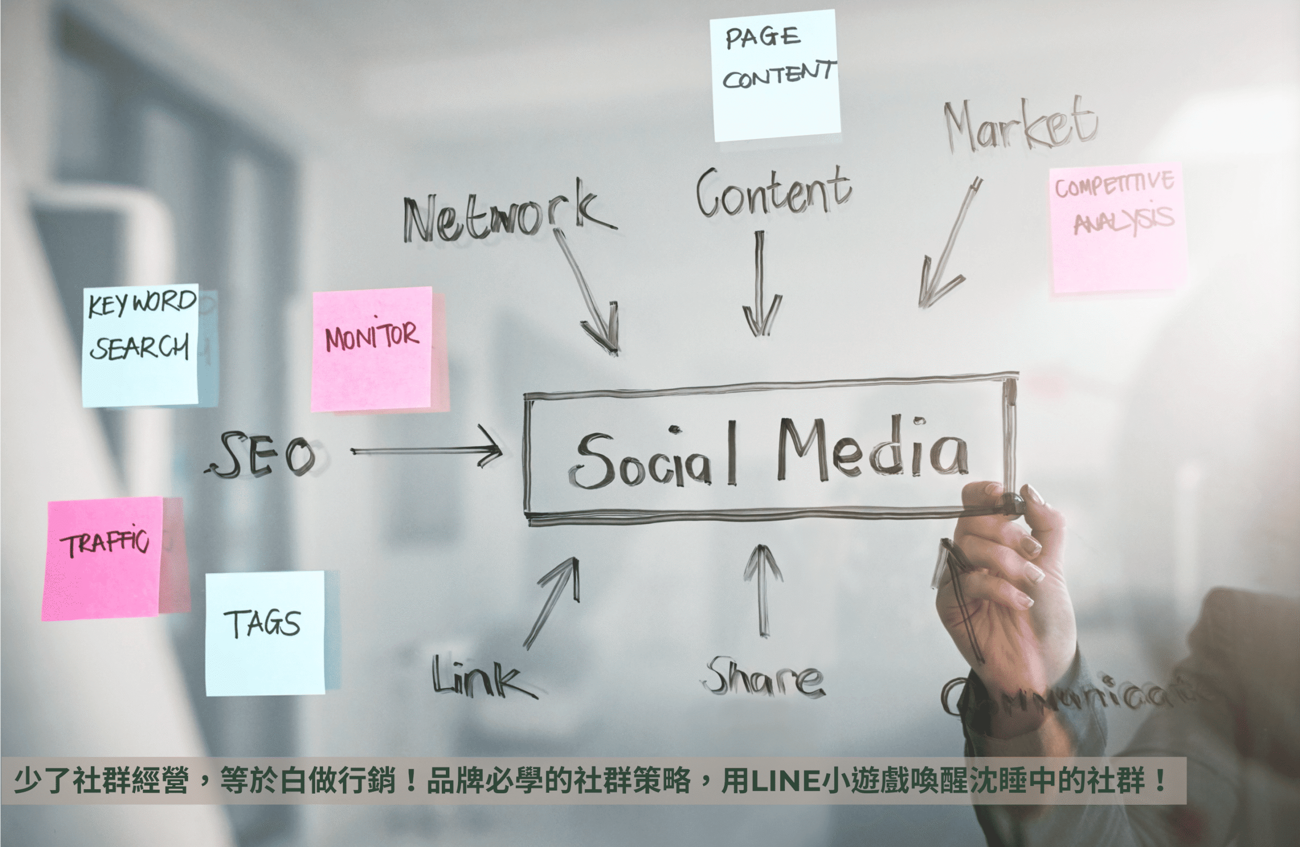 少了社群經營，等於白做行銷！品牌必學的社群策略，2025年立即用 LINE 小遊戲喚醒沈睡中的社群！封面照