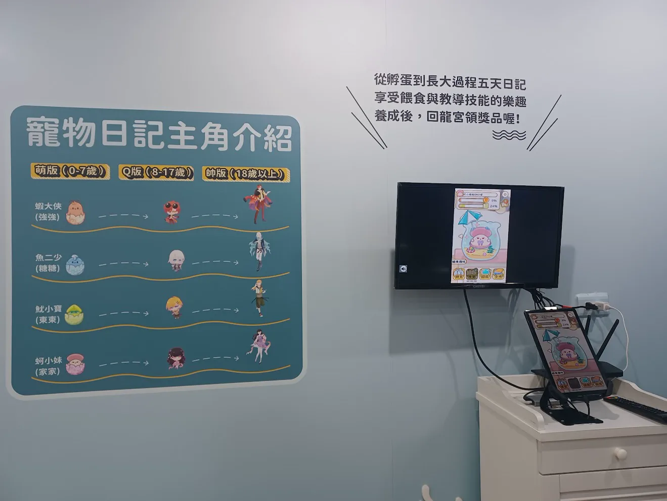 卡卡觀光工廠寵物日記角色介紹牆